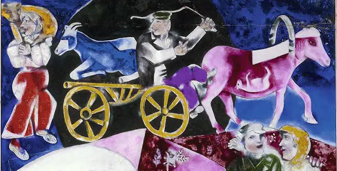 Le cri de liberté Marc Chagall